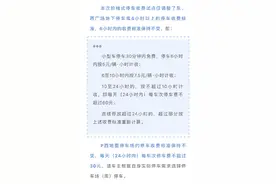 11月1日0时起杭州东站东、西广场地下停车库实行阶梯式停车收费标准试点图片