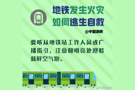 地铁火灾逃生自救图片