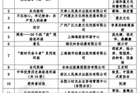 《三体》、《灵笼（第一季）》等拟入选中国原创动漫出版扶持计划图片