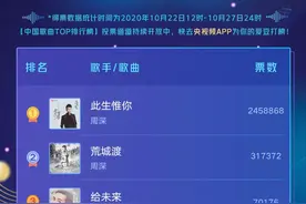 中国歌曲TOP排行榜：周深跃居第一，陈立农排名上升图片