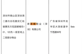 消费者报告 | 百丽搞什么？旗下多款女鞋抽检不合格图片