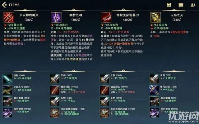 英雄联盟手游汉化教程 lol手游设置界面装备栏翻译大全