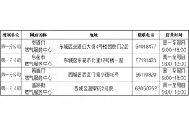 北京自采暖补贴表底数申报开始，下月14日前未申报将无法领取补贴图片