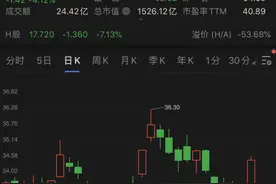 中兴通讯净利润骤降68%，已获55个5G商用合同图片