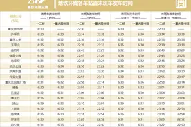 轨道交通全线网首末班车时刻表更新图片