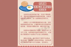 鸡蛋买回家是否需要清洗呢？学起来图片