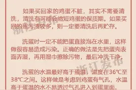 鸡蛋买回家是否需要清洗呢？学起来图片