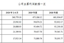 东鹏控股：国内领先的陶瓷龙头企业图片