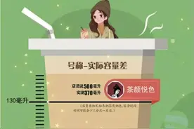 500ml的网红奶茶实际只有370ml，这个解释你接受吗→图片