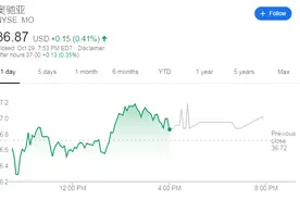 昔日电子烟巨头Juul难掩落寞：估值两年缩水74%图片