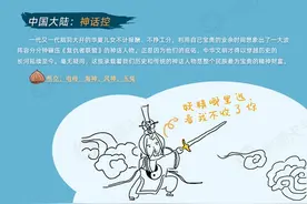揭开台风命名背后的秘密！看看各个国家都是什么“控”？图片