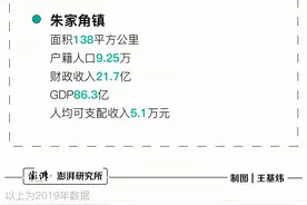 示范区一周年｜上海青浦区朱家角镇镇长乔惠锋谈特色小镇图片