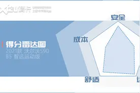 全面测试2021款沃尔沃S90 清风徐来，自成一派图片