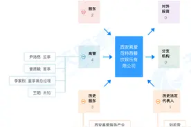 周杰伦持股的KTV被音集协告了！法院一审判赔9100元图片