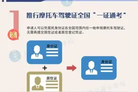 注意！11月20号起，这类蓝牌车改为10年2检图片
