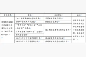 2021年度江苏省考职位表出炉，苏州、淮安、盐城、南通招录计划均超过900人图片