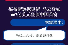 烟台威海将迈入高铁时代！有了高铁，抬脚就到图片