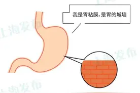 胃狠起来连自己都消化？来听胃黏膜的吐槽图片
