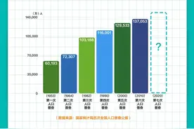 大国点名，没你不行图片