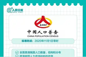 大国点名，没你不行图片