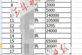 玉林一校外机构老师向家长借钱被拘 金额超100万图片