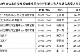 2020年商洛市市直事业单位公开招聘工作人员进入考察人员名单公布图片