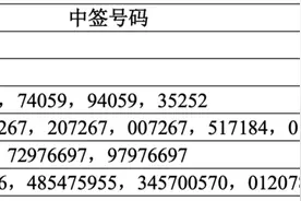 70.17万个！蚂蚁中签号出炉，你中了吗？图片