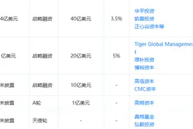 完美日记母公司赴美上市，估值268亿元，双十一首小时力压进口大牌图片