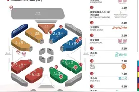 19辆流动餐车入驻第三届进博会！网上下单最快2分钟可取图片