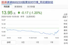 韵达业务增速反超圆通，通达系内战，三巨头市值仅顺丰1/3图片