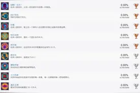 PS5首发游戏《麻布仔大冒险》奖杯列表公布图片