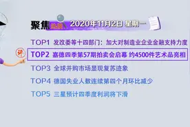《环球经济热搜》：拍卖形式你知道几个？图片