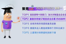 《环球经济热搜》：拍卖形式你知道几个？图片