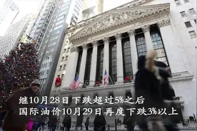 又跌了！疫情压力重挫国际油价视频封面
