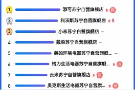 双十一添可单店36分钟成交额破亿 同比增长超20倍图片