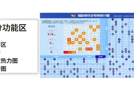 福彩快乐8号码图介绍视频封面