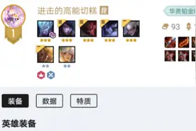 云顶之弈10.22阵容推荐 云顶之弈10.22版本最强阵容搭配攻略图片