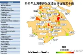2020年上海市开发区综合评价前三十强，金山喜提4个图片