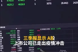 中国财富报道｜A股上市公司“盈利拐点”50强出炉视频封面