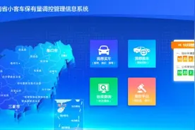 今晚上线！海南凭房产可参加小客车增量指标摇号丨附流程图片