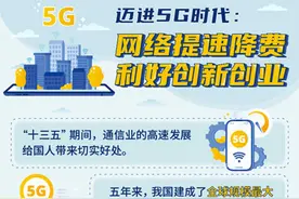 迈进5G时代：网速快了，资费降了，机会来了图片