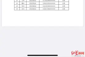断卡行动！成都首批惩戒非法开办买卖银行卡、电话卡人员1376名图片