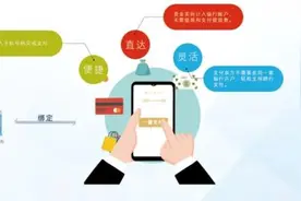 “手机号码”可以转账啦！“超级网银”解锁新功能图片