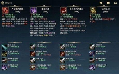 LOL手游装备翻译图解 英雄联盟手游装备中文介绍大全