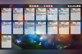 LOL手游鞋子翻译介绍 LOL手游装备鞋子附魔升级属性机制一览图片