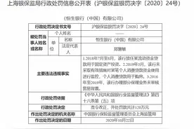 个人消费贷款用于购房 恒生银行被罚120万图片