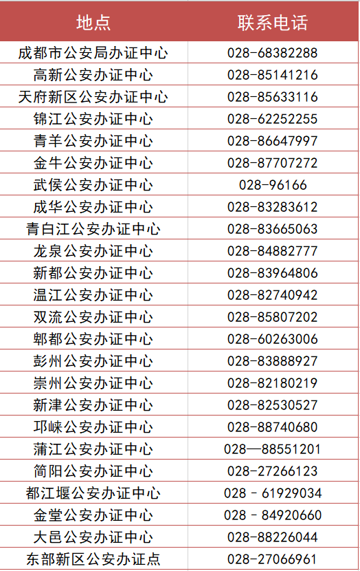 鎴愰兘绉垎鍏ユ埛绾胯皟鑷?40鍒嗭紒鎯宠惤鎴锋垚閮斤紝杩欑瘒鎸囧崡璇锋敹濂? onerror=