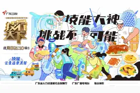 聚焦广东“三项工程”技能人才，《2020技行天下》如何创新讲好人物故事？图片