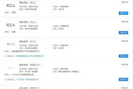 “打工人”梗刚刚爆红网络，“早安打工人”等已被注册商标图片