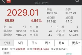 光伏玻璃价格飙涨，相关概念股又火了，这两股封上涨停图片